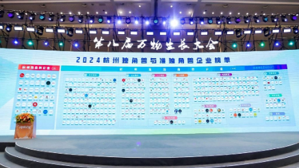 喜讯：K8·凯发科技荣登杭州2024准独角兽榜单